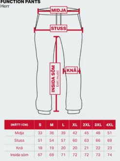Sweatpants Breeze Mens Black